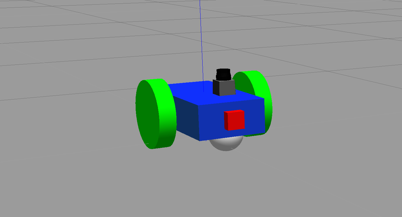 Our final robot model!